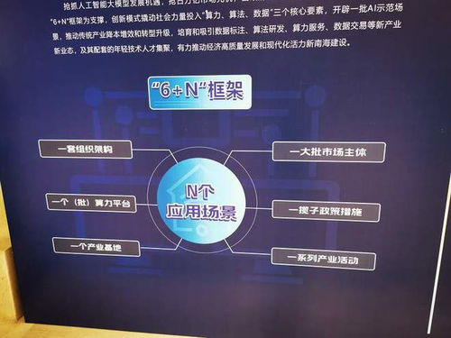 廣東南海發(fā)布首批AI應(yīng)用場(chǎng)景，打造人工智能產(chǎn)業(yè)新高地